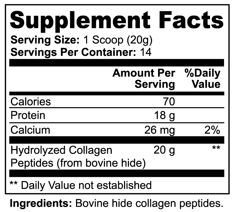 Grass-Fed Hydrolyzed Collagen Peptides included in a daily wellness and beauty routine